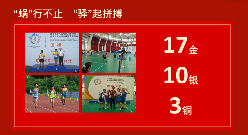 成都市双流特殊教育学校2020秋期成果盘点