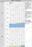 9月1日开学，1月28日放寒假！成都新学期安排出炉